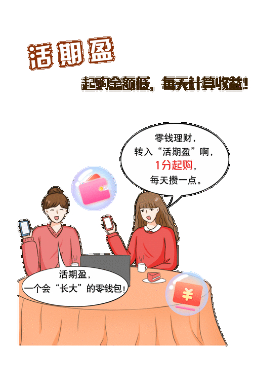 期限利差走阔信用债发行_金融机构理财产品_11年期国债收益率走势