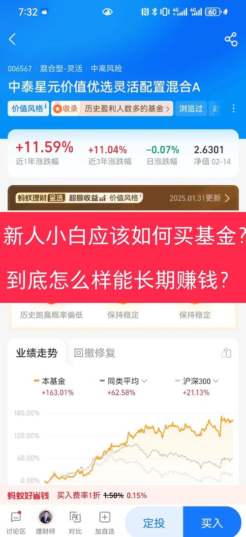 基金小白避坑指南！买基金不亏的诀窍你知道吗？