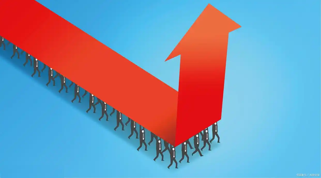 满仓投资风险控制_现在股票指数是多少_交易方法体系构建