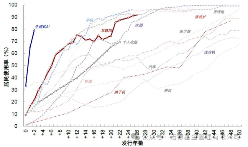 AI应用春节爆火_核心龙头股深度解析_教育龙头股票有哪些
