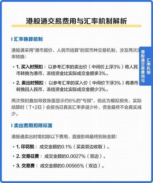 港股通买入就亏_港股通买入就显示亏了_汇率波动怎么影响收益