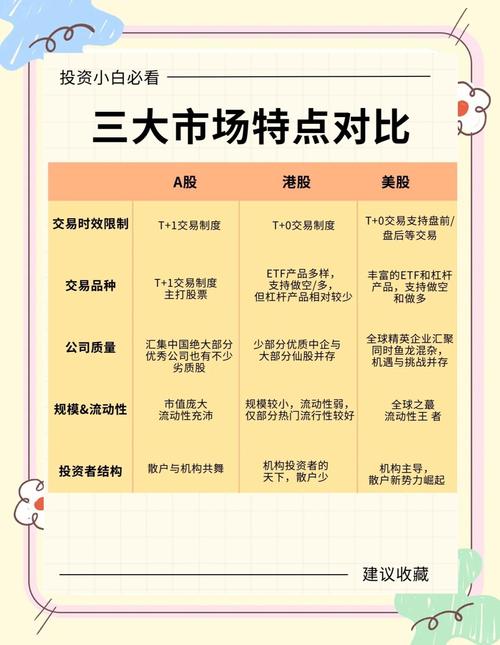 指数是什么_现在股票指数是多少_指数分类