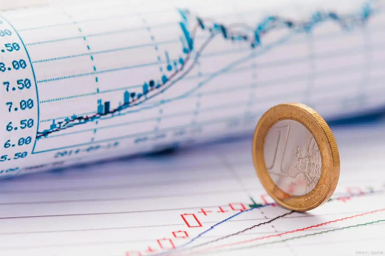 指数分类_现在股票指数是多少_指数是什么