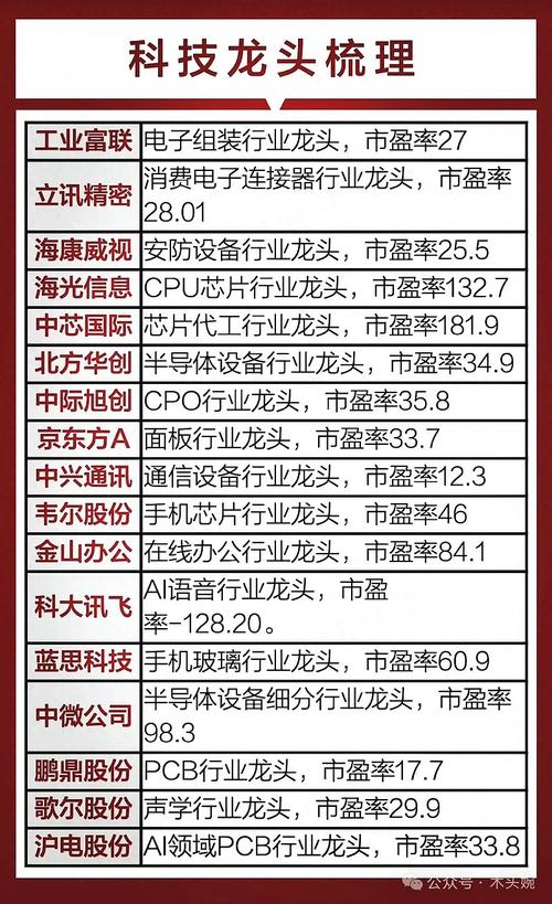砷化镓概念股投资分析_砷化镓 股票_光伏产业砷化镓材料应用