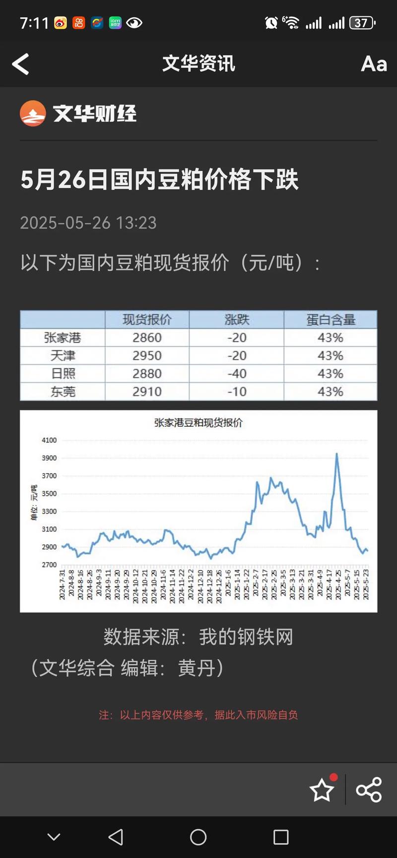 期货开户咨询_农产品期货交易平台_技术交流