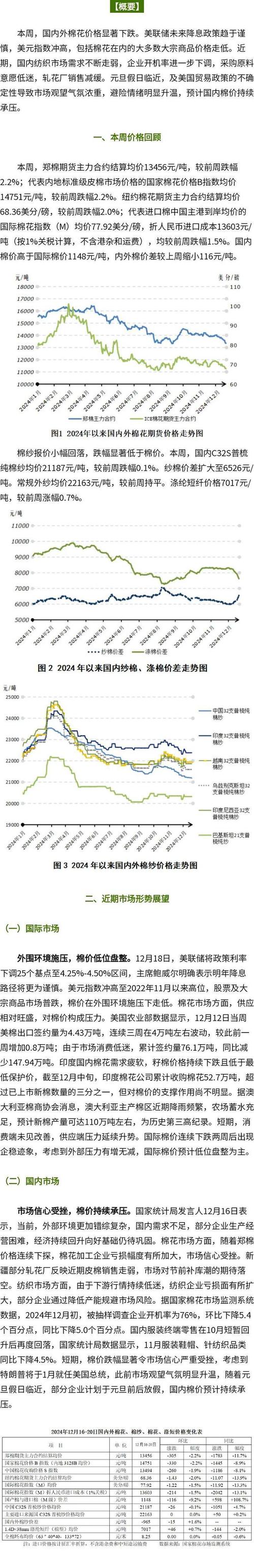 农产品期货交易举例_棉花期货风险及等级_农产品期货交易平台