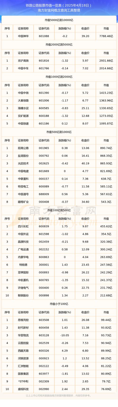 大秦铁路增收不增利财报解读_大秦铁路股票能涨_大秦铁路2025年中报分析