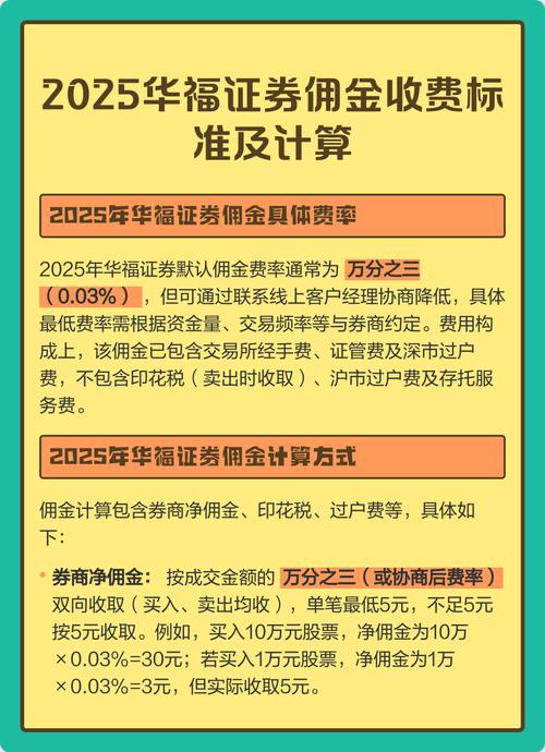 股票佣金优惠_多家券商下调佣金费率_活跃资本市场提振投资者信心