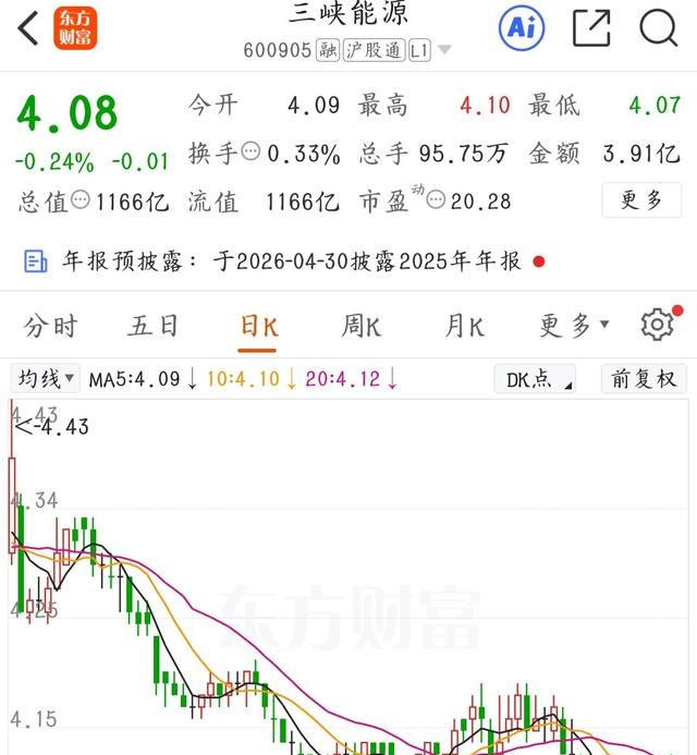 新能源股投资分析_价值股投资陷阱_大秦铁路股票能涨