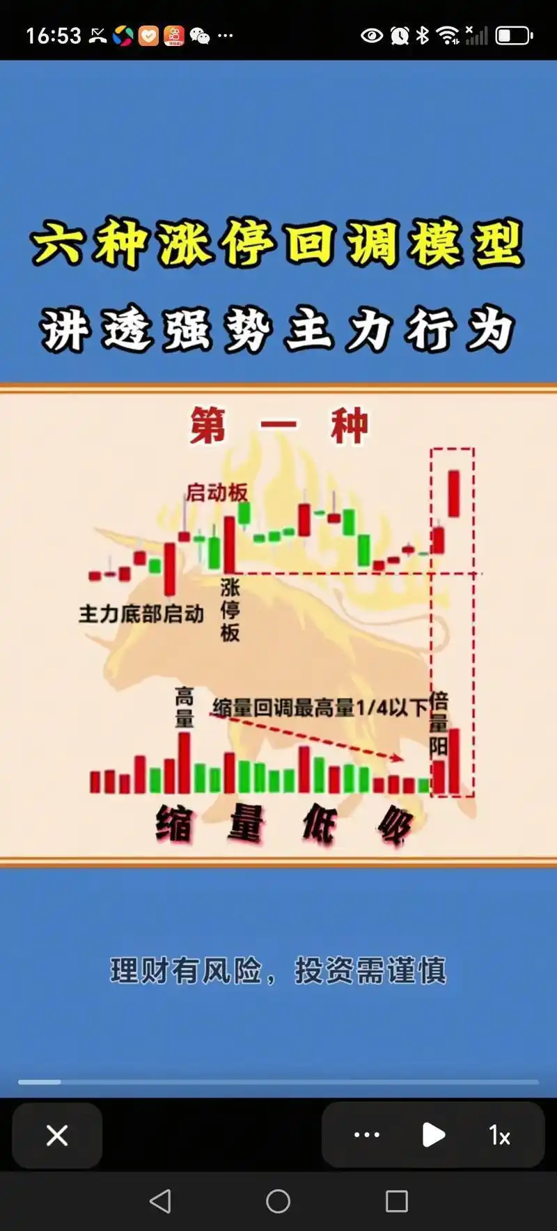 涨停股筛选方法_技术炒股有哪些要点_强势股选择思路