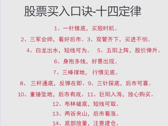 投资策略风险管理_股票买入卖出技巧_技术炒股有哪些要点