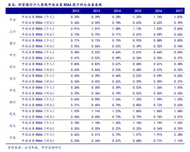 筑博设计股权激励计划完成_回购注销股票_筑博设计回购注销限制性股票