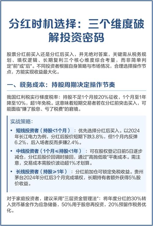 股票分红定义对象流程方式_股票分红前提条件_美国股票分红税率