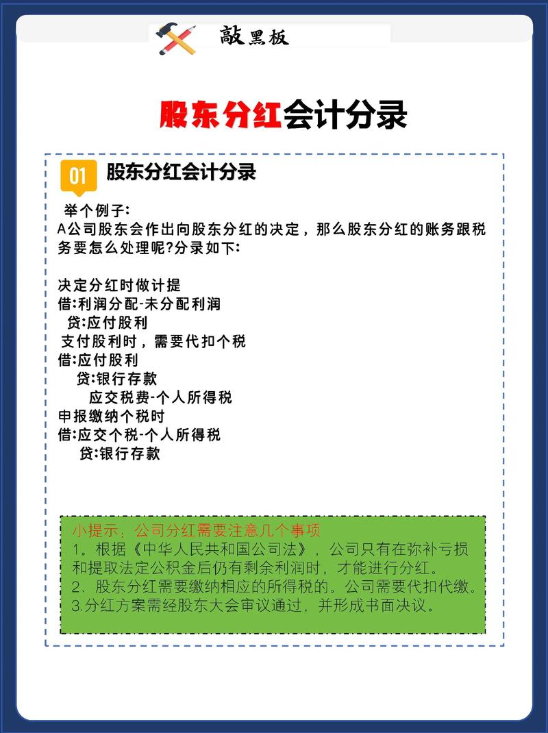 股票分红前提条件_美国股票分红税率_股票分红定义对象流程方式