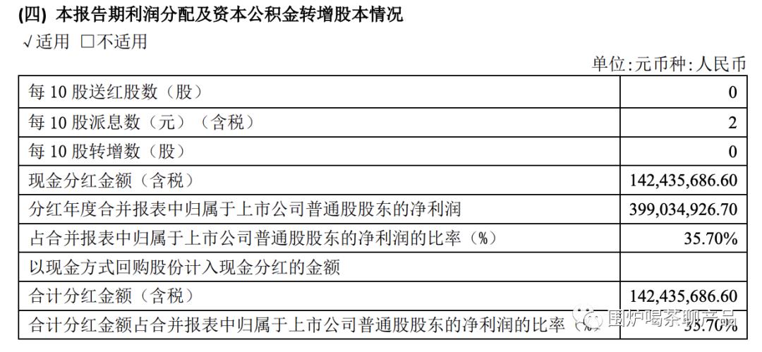 股票分红定义对象流程方式_美国股票分红税率_股票分红前提条件