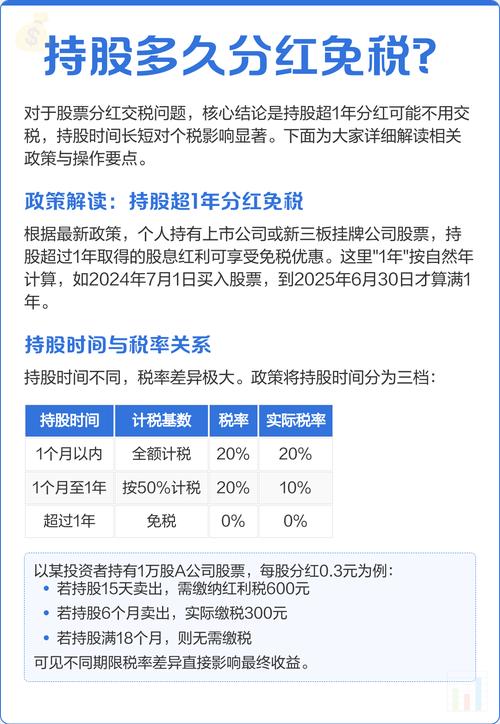 持有时间影响分红税率的计算_美国股票分红税率_股票分红交税标准