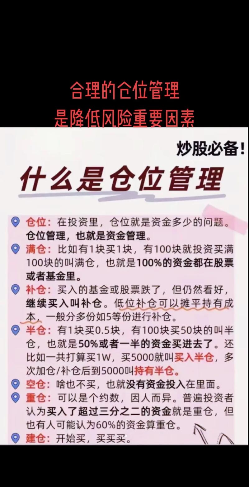 股票选股技巧_技术炒股有哪些要点_仓位管理方法