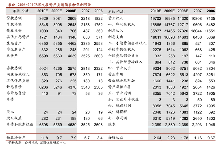 11月2日复牌股票_胜利股份复牌_胜利股份收购燃气资产