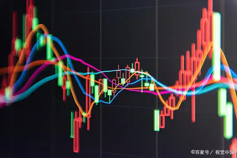 技术分析识别股市关键点位_掌握常用技术指标图表形态_技术炒股有哪些要点