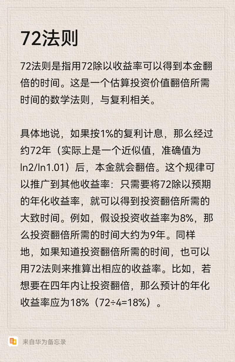 周转次数对投资回报率的影响_投资回报率计算公式_投资生意回报率多少算合理