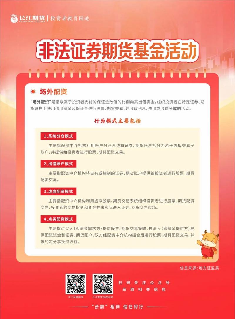 场外配资案例曝光_股票 配资_非法证券期货风险警示典型案例