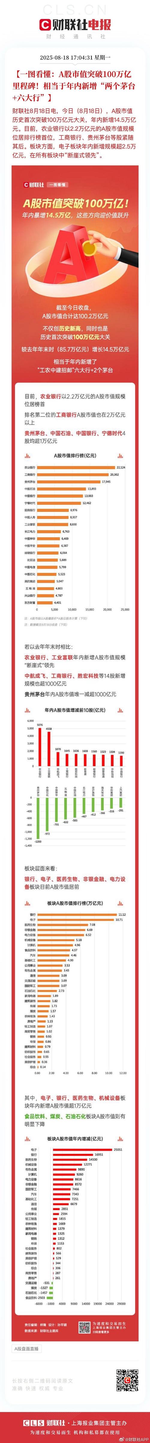 融信财富信托信托理财_融信中国2019年销售业绩_融信中国财务数据表现