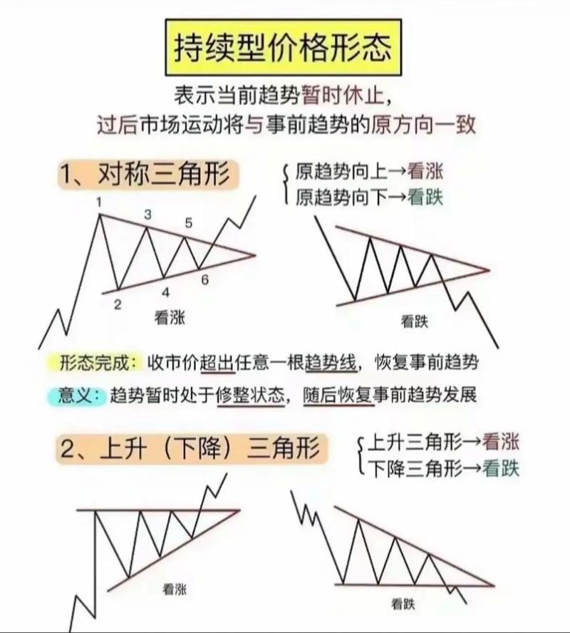 金融投资风险提示_投资有风险入市需谨慎_期货投资策略.pdf