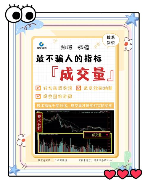 股市9点15到20能成交吗？分情况讨论，总体可能性较小
