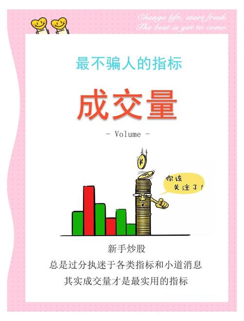 股市九点十五到二十能成交吗_9点15到9点20交易分析_股市集合竞价期交易可能性