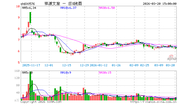 万家文化股份转让终止，赵薇旗下龙薇传媒不再受让股权