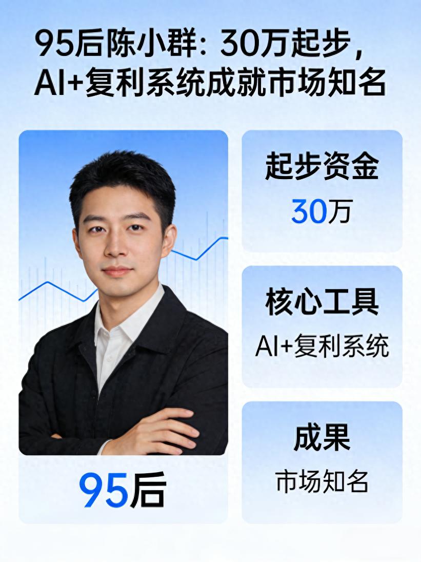AI式复盘交易系统_最近炒股高手的成绩_95后陈小群