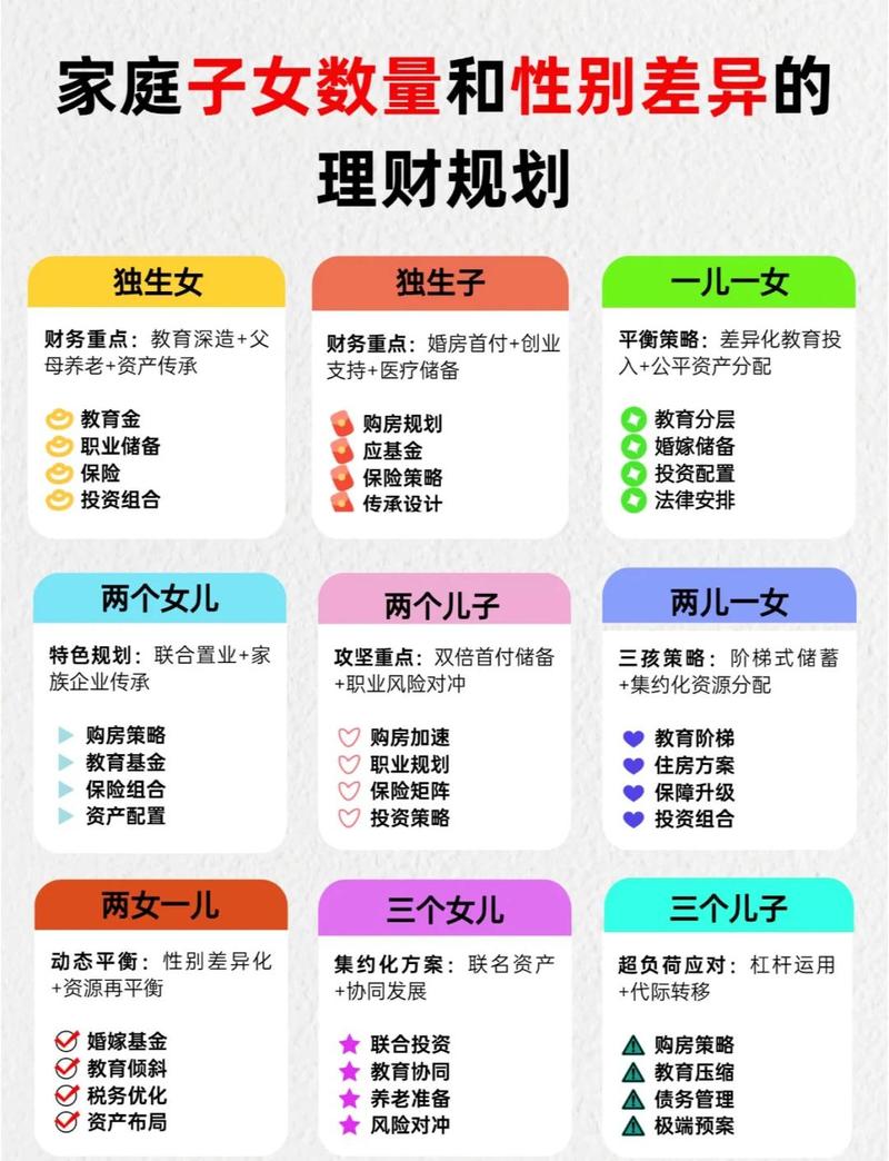 女性成家庭理财决策主力，更爱‘金融三宝’，投资倾向有这些特点