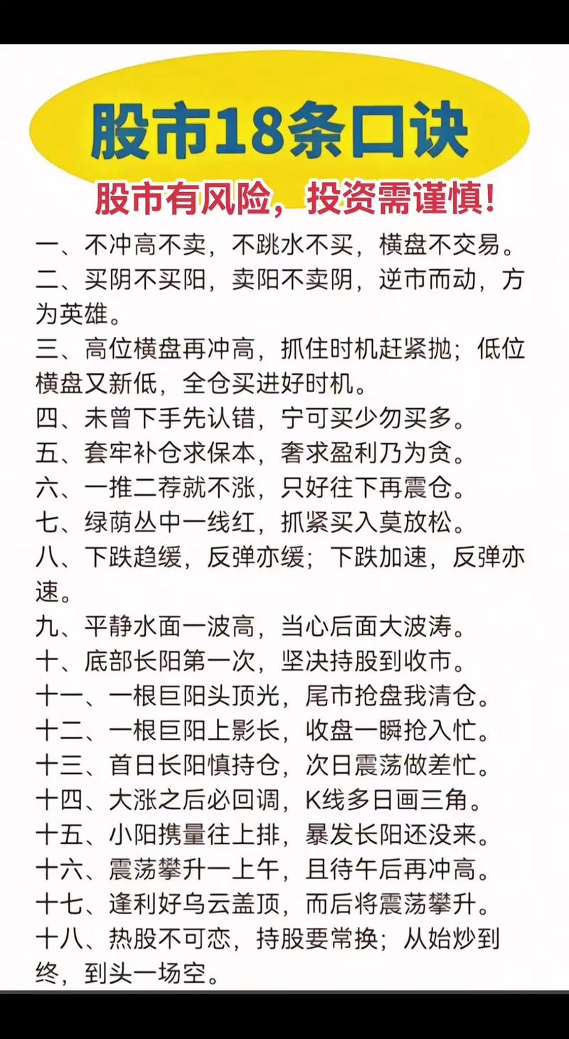 股票一个点是什么意思_股票一个点是什么意思_一个点代表多少盈利亏损
