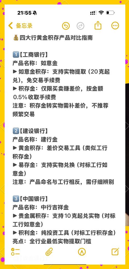 银行代理黄金产品种类_实物黄金投资优势_商业银行代理黄金业务的种类
