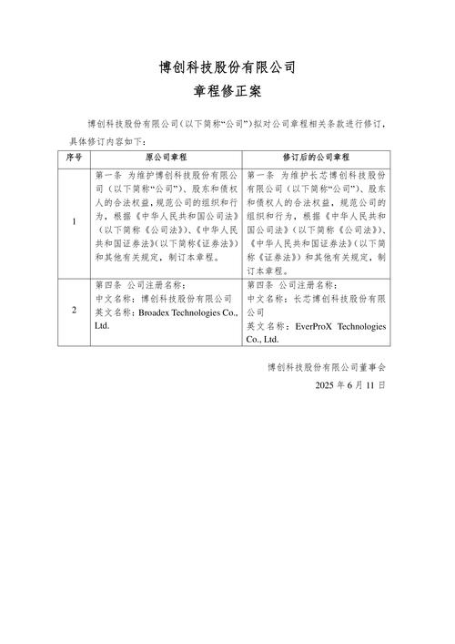 企业法人章程修正案_公司住所变更法律风险_公司法定代表人变更风险防范