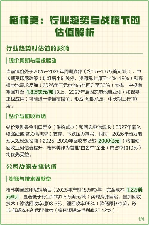 格林美2026股价目标价 深度剖析潜力与风险