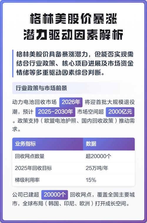 格林美估值分析_格林美2026股价目标价_格林美2026年股价预测