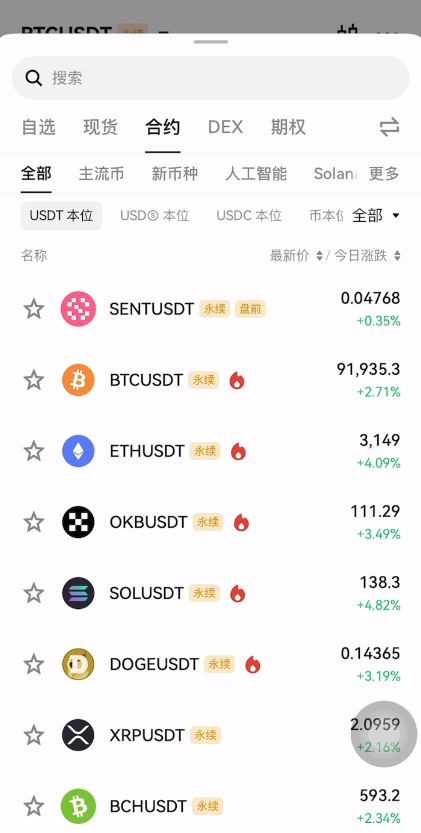 比特币期货交易指南