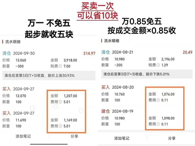 股票交易佣金查询_如何查询股票交易佣金_如何查询股票成交量