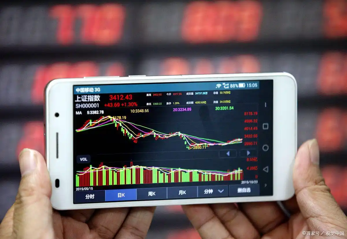 股票交易佣金查询_如何查询股票交易佣金_如何查询股票成交量