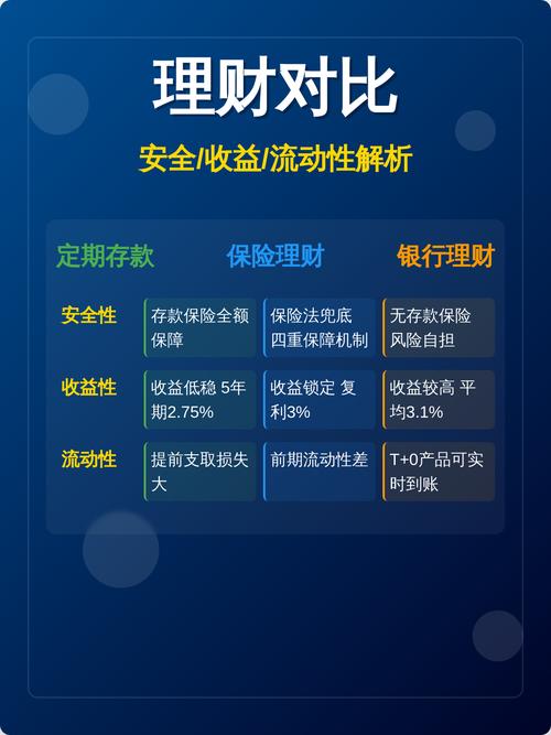 适合中年人的理财产品_中年人投资理财_中年人的理财产品