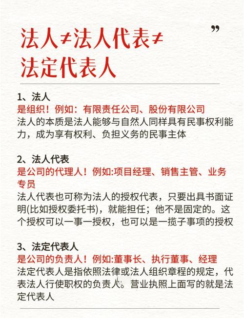 法人vs法定代表人_企业法人章程修正案_法定代表人法律定义