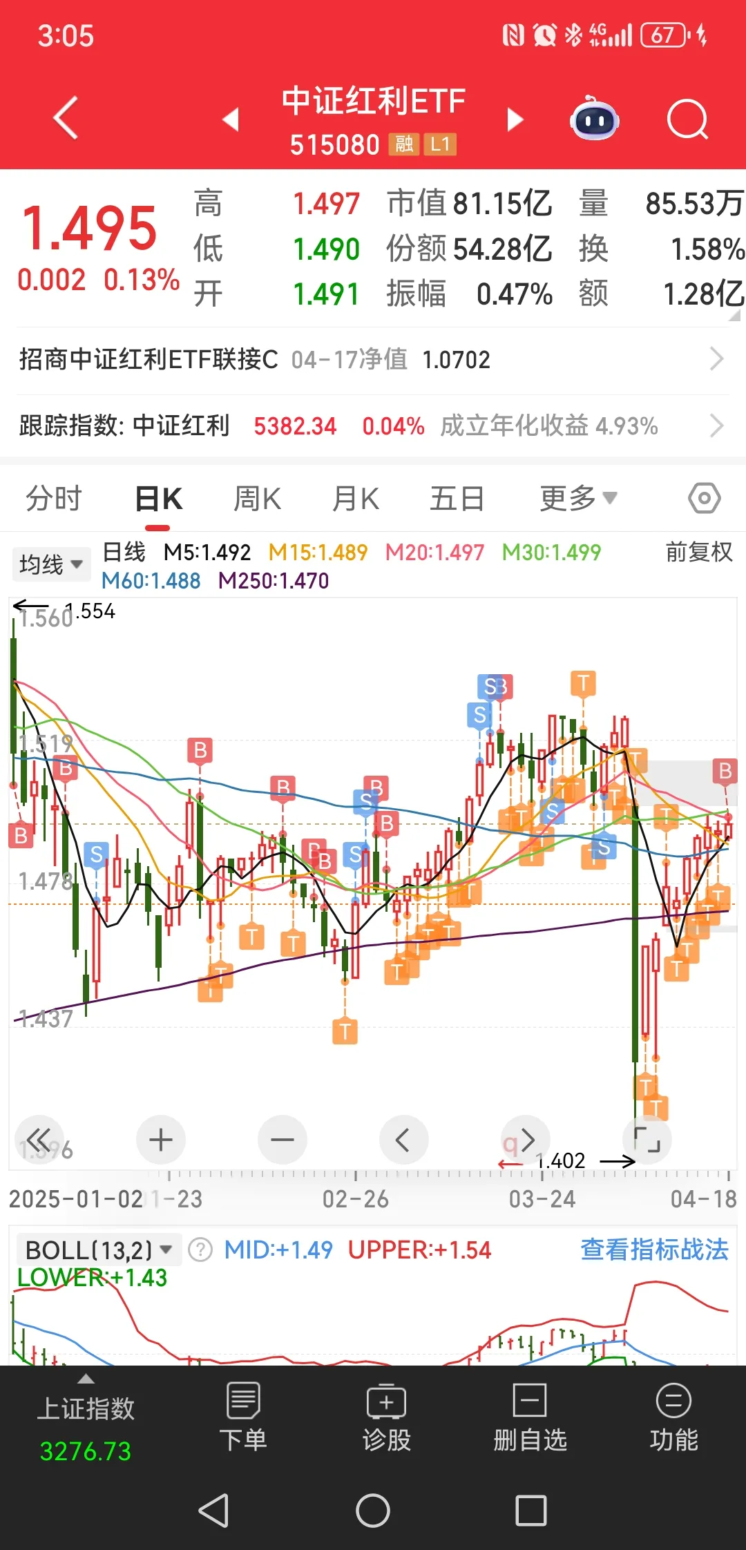 平安银行2025年第一季度财报_平安银行业绩下滑分析_平安银行收盘价格是多少