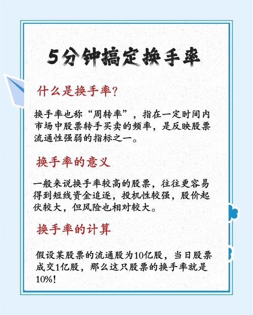 换手率大于3%选股公式：抓高活跃潜力股