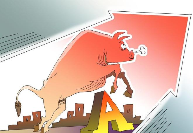 a股大盘明日走势预测_主力资金出逃顺序分析_A股上方套牢盘压力