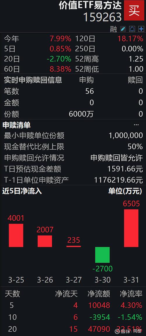 A股上市公司分红方案_科力装备301552派发现金红利_股票002310分红