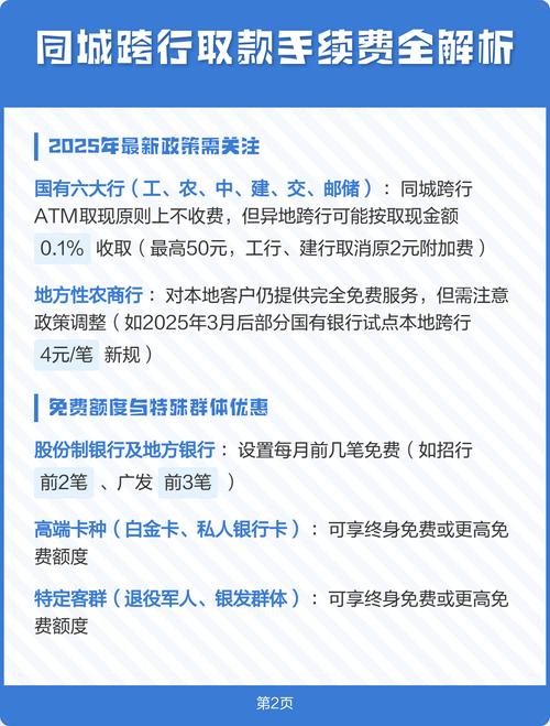 同城垮行转帐手续费对比：工行50元，招行仅2元