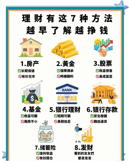 理财方式选择_本息保障理财投资指南_稳健理财推荐