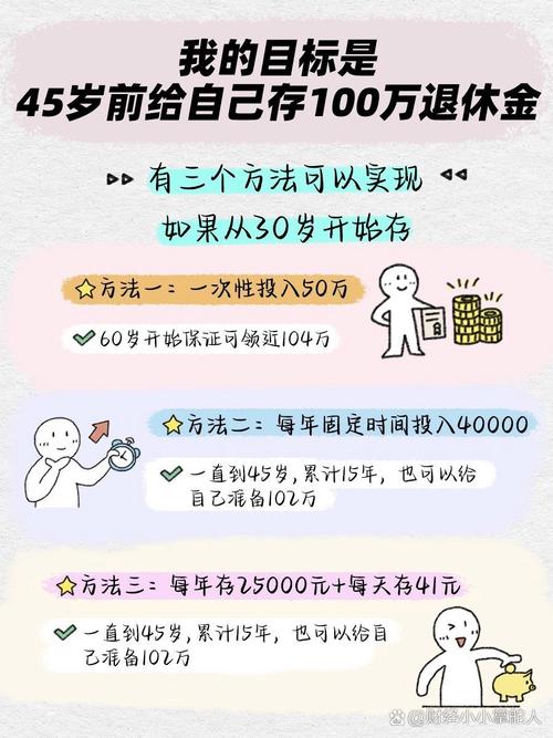 存款到期手动重存更赚，退休理财必看阶梯法