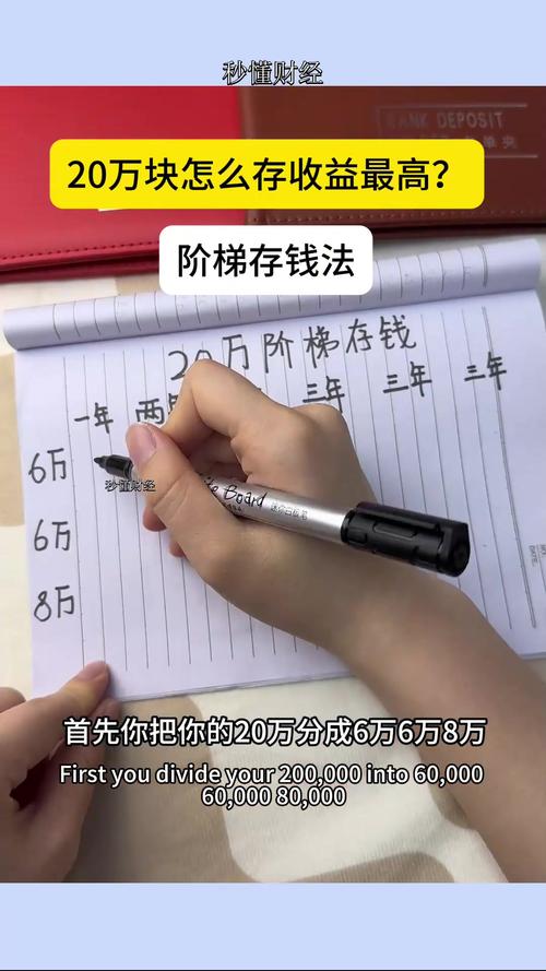 本息保障理财投资指南_退休理财党存款到期手动重存_阶梯存钱法银行存款操作